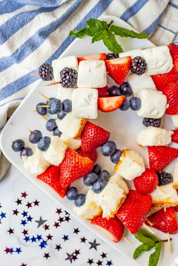 4th Of July
